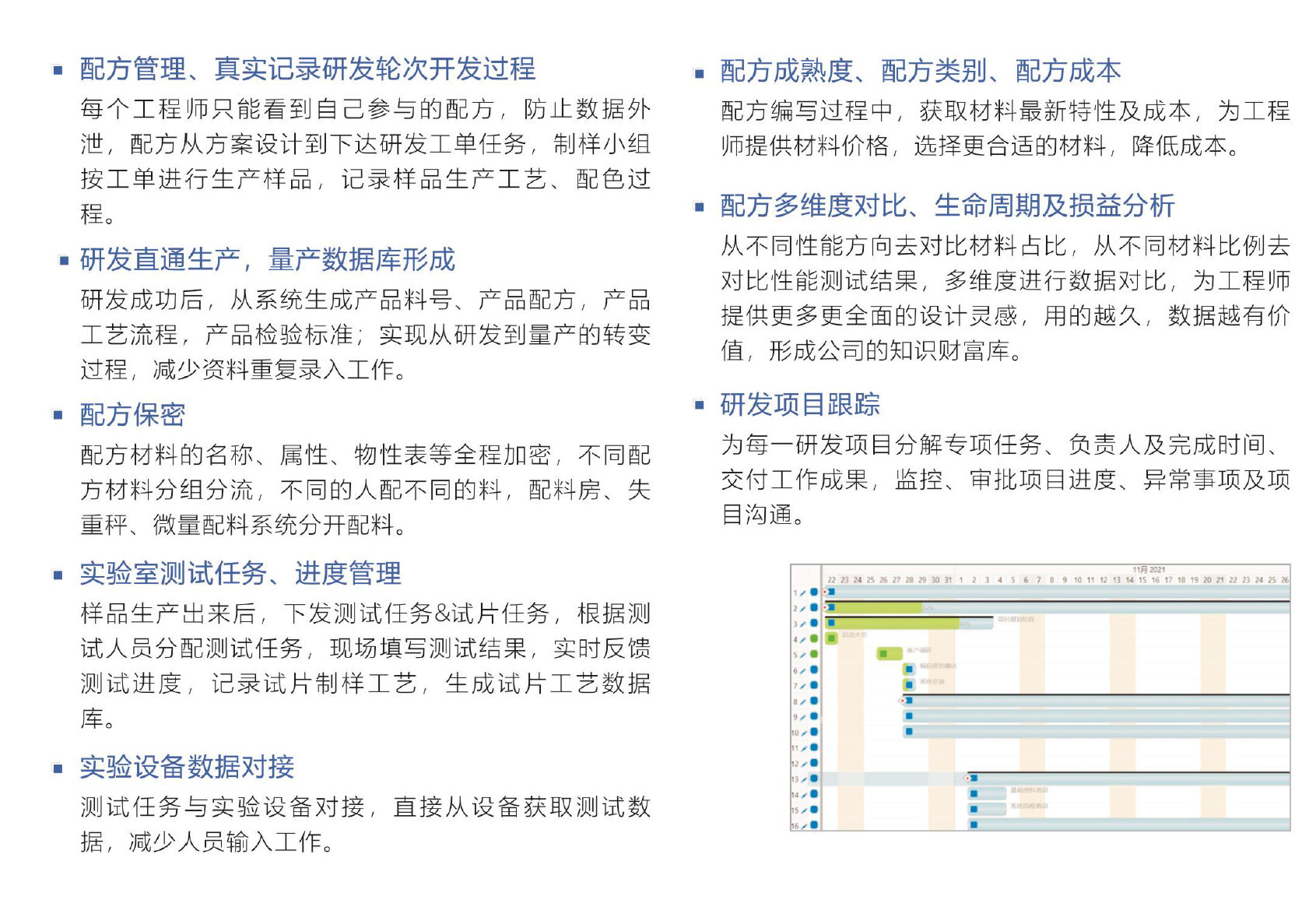 ˳������